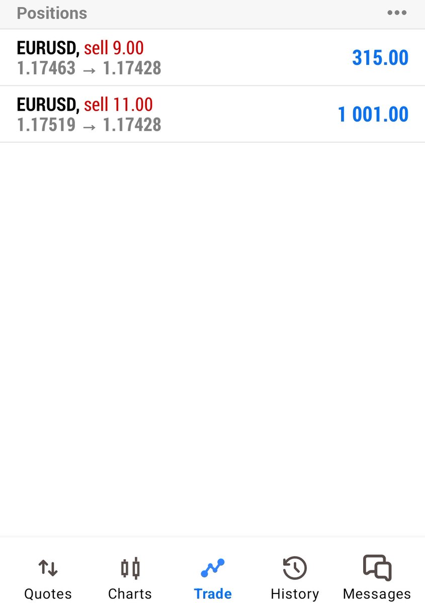 mhtrading_smc's tweet image. Believe in your system

No metter what....