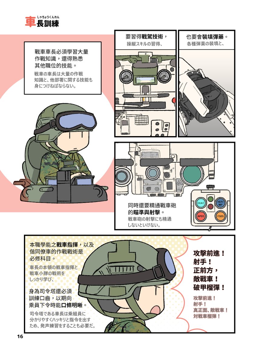 なお、米軍でよく使われている"Gunner, Sabot, Tank!"と比べたら、うちの命令文字数が長すぎて、圧縮呪文でも約2秒の差があり、これから精進しなければならないらしいです。