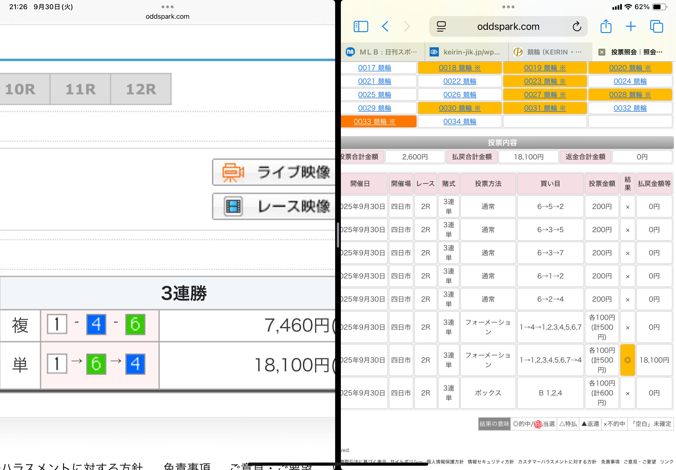 カリスマ車券師ウラタ on X: 
