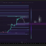 Photo by TradingIQ (@_TradingIQ)