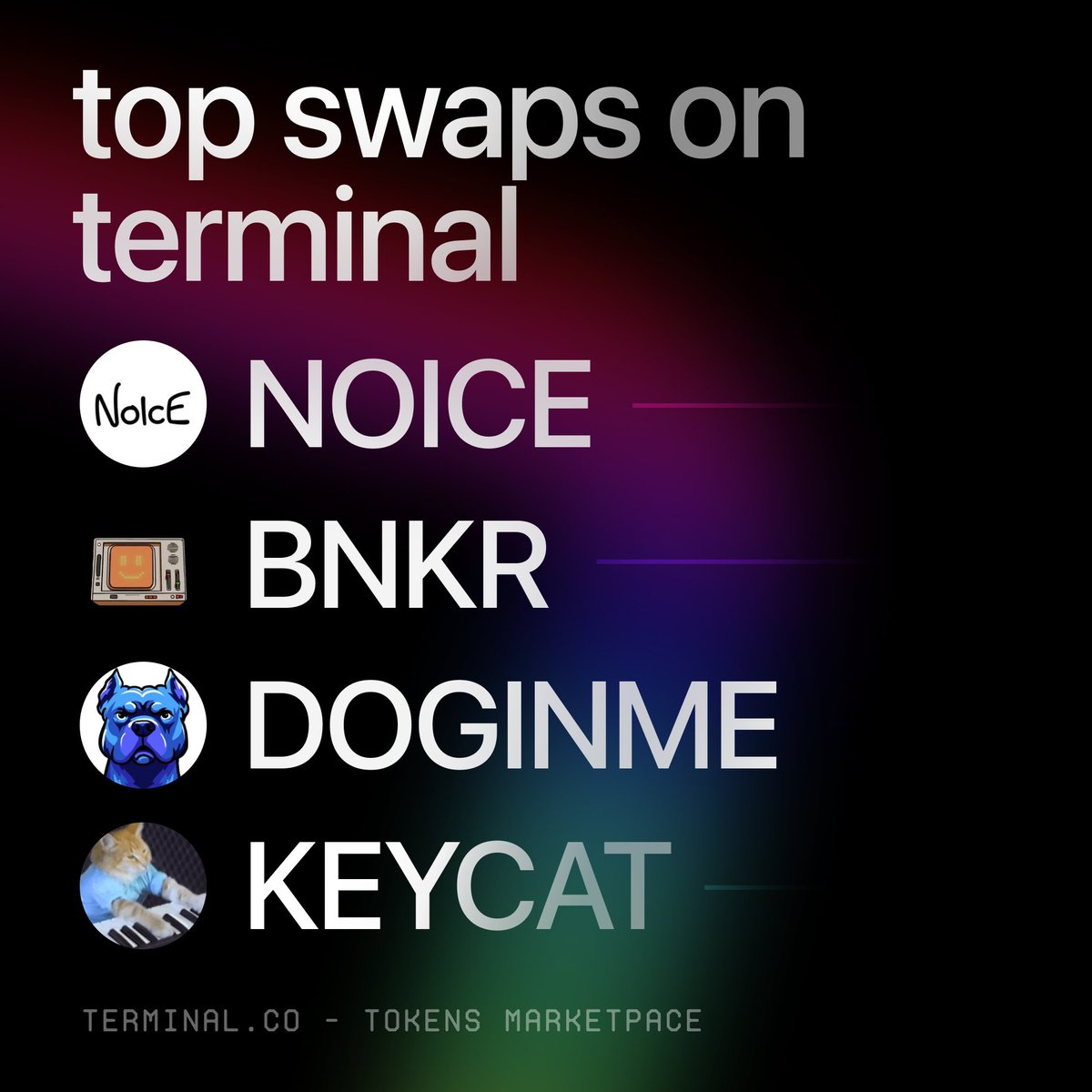 last week top swaps on terminal✨