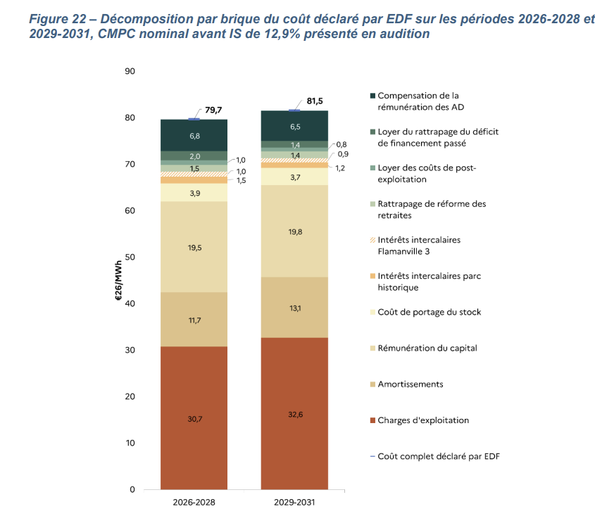 Emeric de Vigan tweet media