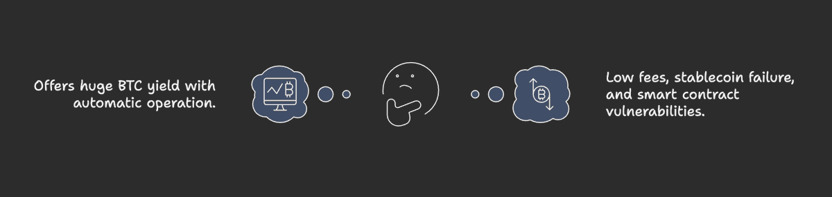 DoNotTTS's tweet photo. YieldBasis on simple language

Imagine you have some BTC. You want to grow it but you don't want to mess with complicated DeFi pools where you always lose something because of these strange "impermanent losses"

A normal pool works like this:

– you put in Bitcoin and stables
– the pool's formula keeps shuffling your assets: if BTC doubles in price – your share in the pool goes up but not as much as if you had simply held BTC
– see that cut in your profit? That's what they call impermanent loss

@yieldbasis came up with a neat trick. It says: "Let's act like you are depositing twice as much as you actually have"

The protocol takes your BTC, borrows the same amount in dollars and puts both into the pool.

At first glance this sounds like a crazy 1:1 loan that should get liquidated the moment the price dips. But here it works differently.

The debt and your deposit are tied together: when Bitcoin price moves the protocol automatically rebalances the position. It shifts assets around so the debt is always covered and never hangs over you like a margin call. This isn't like borrowing on an exchange where you risk getting wiped out. It's a built-in mechanism that keeps the pool aligned with BTC price.

Your position grows almost exactly like if you had just held BTC but on top of that you also collect trading fees from everyone using the pool. The loan "pulls in" the dollar side that normally just sits idle and as a result your profit is no longer clipped.

So you end up with two income streams:

– the rise in BTC price (fully preserved, no cuts)
– the trading fees inside the pool (you get a slice of every trade)

Why It Is Cool

– you don't lose profit when Bitcoin goes up
– you earn extra fees or YB token
Everything works automatically, no need to juggle loans or rebalance by yourself.

Where Is The Catch

– if the market is quiet and trading is low, fees will be small. borrow rate may be bigger than yield
– if crvUSD (the stablecoin used in the system) breaks, there will be trouble
– and like all of DeFi: smart contracts can fail and protocol tokens can lose value

How It Changes DeFi

Until now you always had to choose: either hold your BTC untouched or farm liquidity and lose part of your profit to impermanent loss.

YieldBasis removed that choice. Now you can keep your Bitcoin and earn yield on it without cutting into your upside.

Hard not to notice all the buzz around this platform. Right now there's a @legiondotcc sale going on. They're trying to raise $1M, but people are already throwing in $176M worth of demand. I knew there would be hype, but didn't expect it to get this crazy