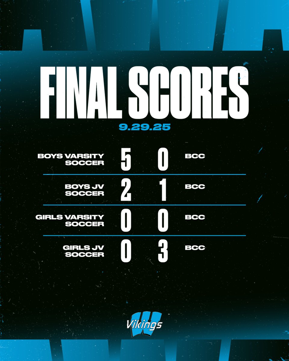 Whitman Sports tweet media