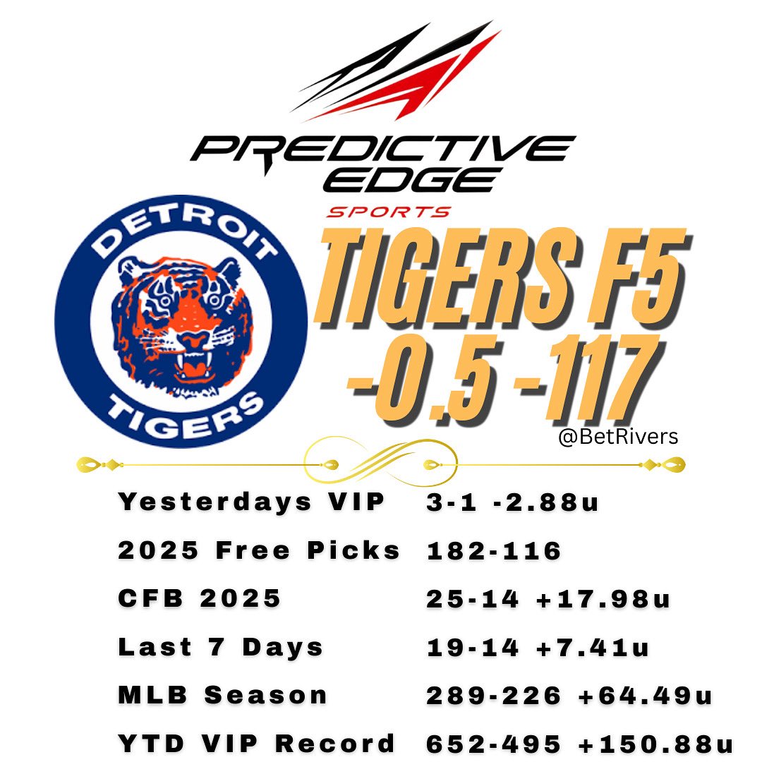 PredictiveEdge_'s tweet image. 🔥 Tuesday Free Pick 🔥

Back on track → #FreePick ✅ #Broncos 1H TT Ov 13.5
Now 9-1 last 10 🔥

📊 #NFL Monday: 3-1 (+2.88u)
✅ G.Wilson o64.5
❌ J.Waddle o50.5
✅ Broncos 1H TT Ov 13.5
✅ B.Nix o221.5

⚾️ FINAL #MLB regular season: 289-226 +64.49u 📈
Now → #MLBPlayoffs 💎