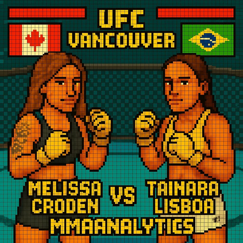 MMA Data Analytics tweet media