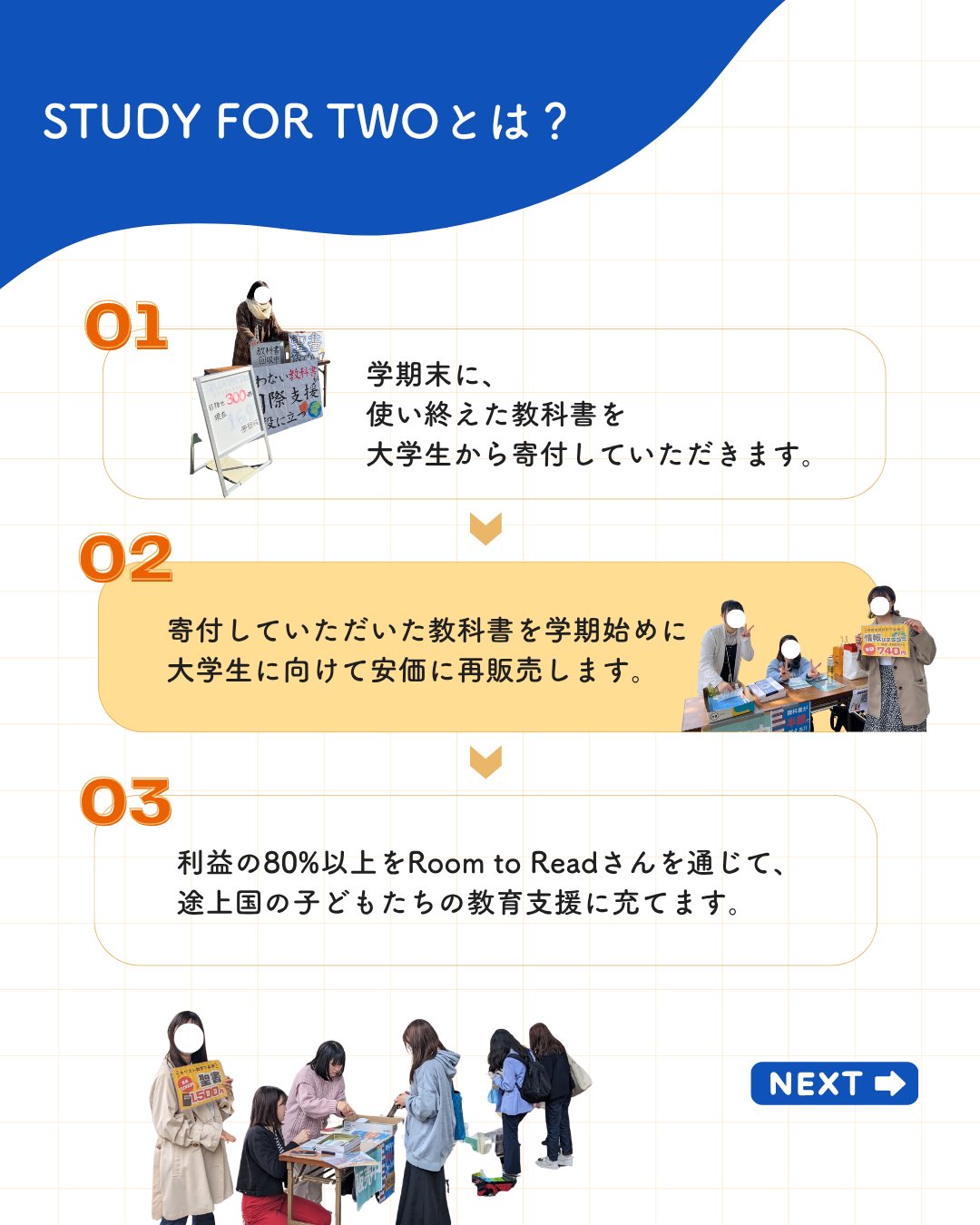 福祉♡教科書 参考書 大量20冊まとめ売り 福祉♡教科書 参考書 大量20冊まとめ売り