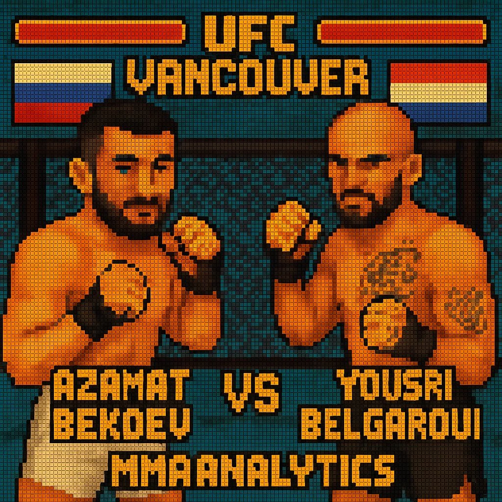 MMA Data Analytics tweet media