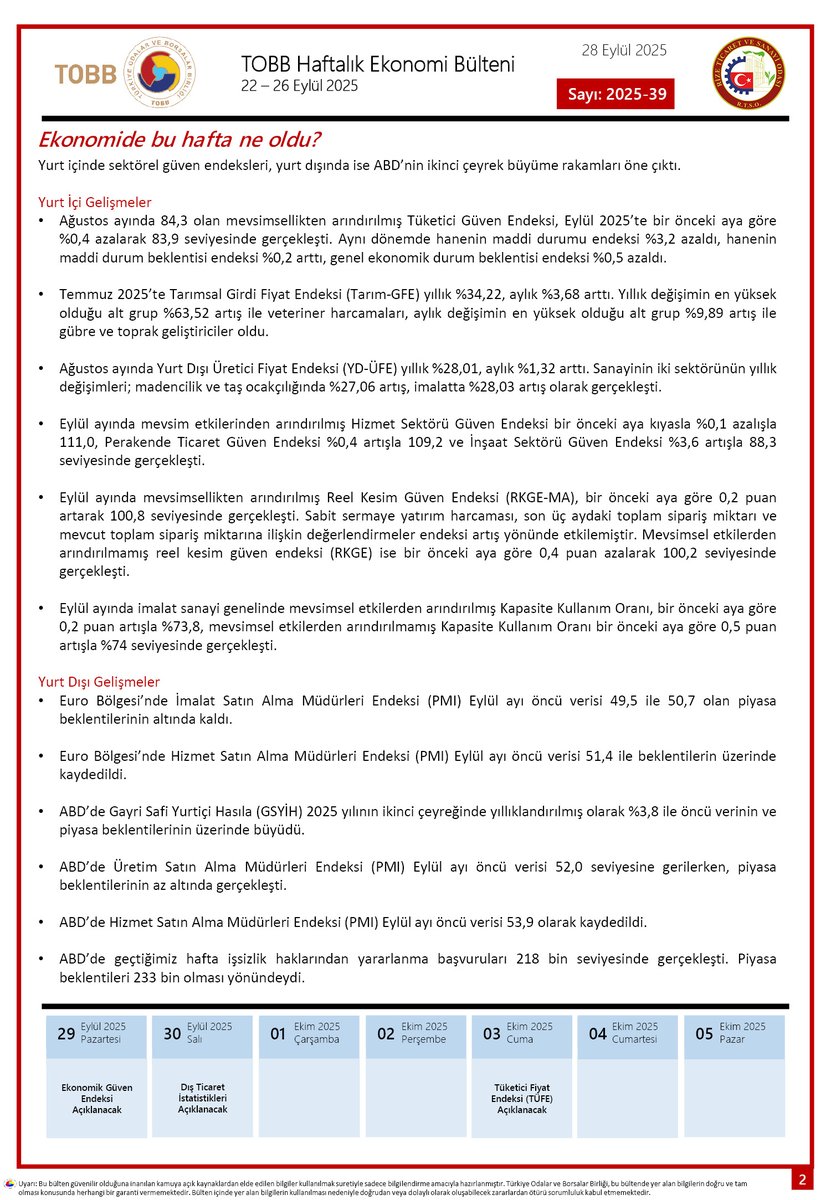 RTSO Bilgilendiriyor 📷
TOBB Haftalık Ekonomi Bülteni
📷 22 -26 Eylül 2025
Detaylar 📷 rizetso.org.tr/H=3765
#rize #RizeTSO #TOBB #TOBBHEB