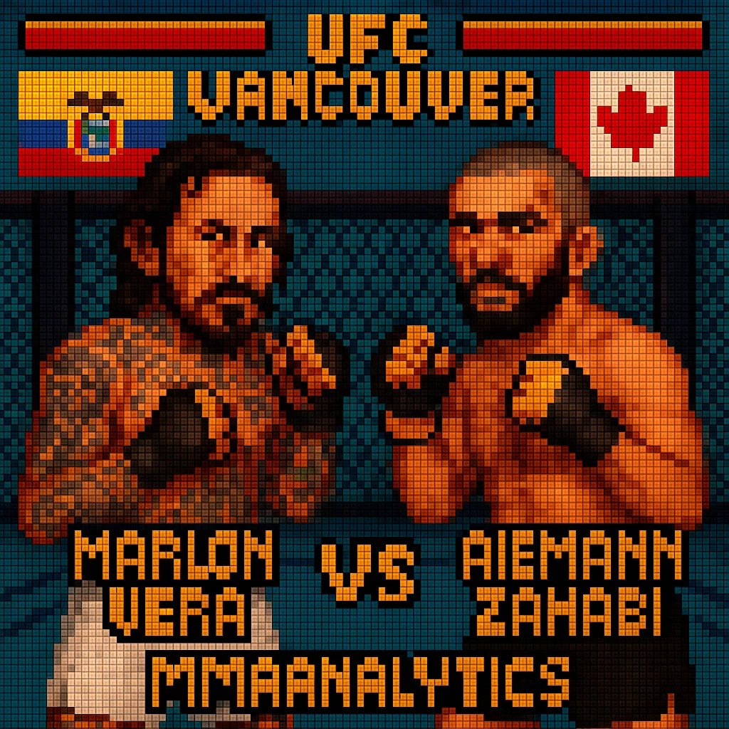 MMA Data Analytics tweet media