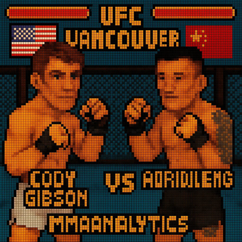 MMA Data Analytics tweet media