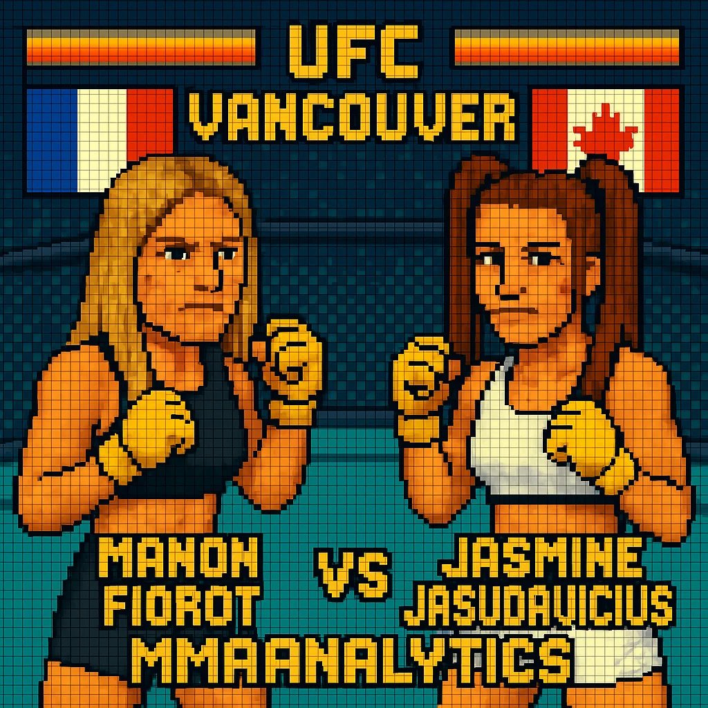 MMA Data Analytics tweet media