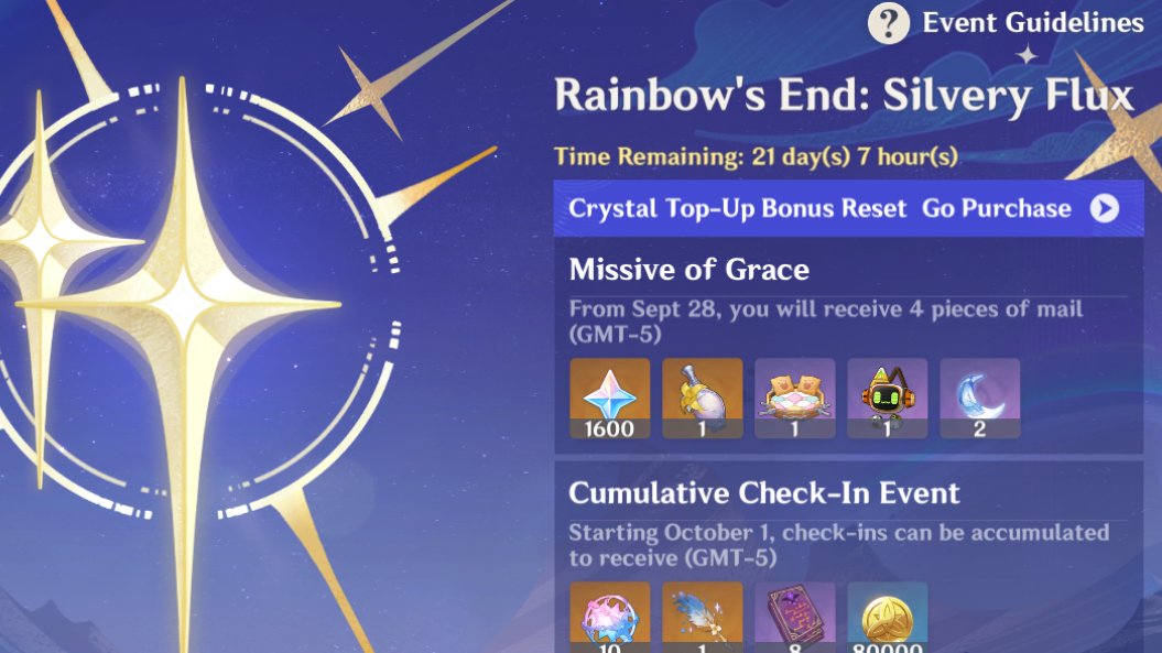free 10 pull via mail 
free 10 pull from shop reset 
free 1600 primogems via mail  
free 4x5 star constellations 
free standard 5*
free 50+ wishes from nodkrai exploration

I LOVE THIS UPDATE