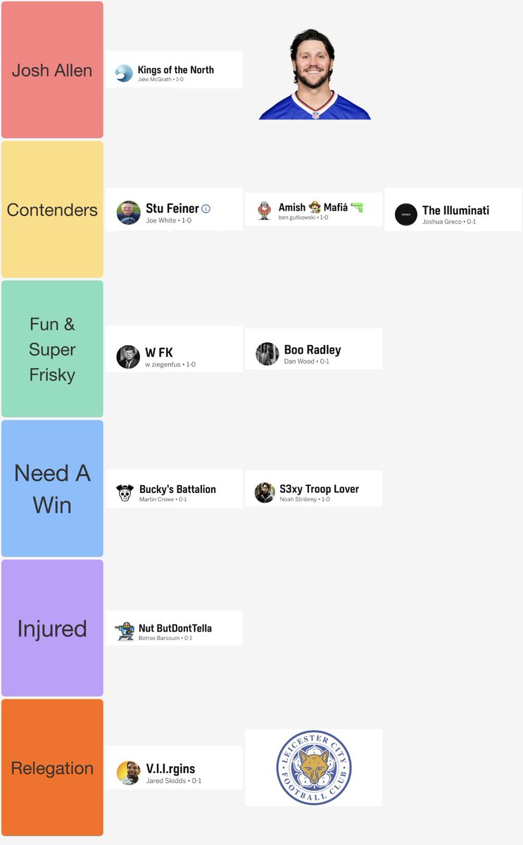 The League tweet media