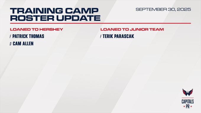 A white background with red and blue text reading "TRAINING CAMP ROSTER UPDATE" and the date "SEPTEMBER 30, 2025." Below, text in red states "LOANED TO HERSHEY" with Patrick Thomas and Cam Allen listed, and "LOANED TO JUNIOR TEAM" with Terik Parascak listed. A small Washington Capitals logo with wings is visible in the bottom right corner.