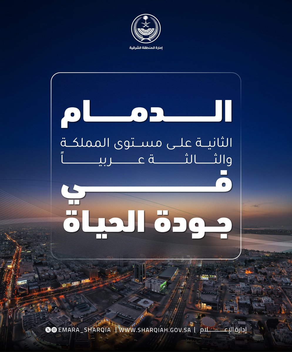 sawt_alakhbar's tweet photo. عاجل | الدمام تحتل المركز الثاني بين المدن السعودية والثالثة عربياً في جودة الحياة

احتلت مدينة الدمام المرتبة الثانية على مستوى مدن المملكة، والثالثة عربياً في جودة الحياة، وفقاً لبيانات مؤشر Numbeo العالمي لعام 2025م.

ويعتمد مؤشر Numbeo في تصنيفه على عدد من المعايير تشمل: جودة الحياة، السلامة، الرعاية الصحية، تكلفة المعيشة، نسبة تكلفة الإيجار إلى الدخل، وقت التنقل المروري، مستويات التلوث، والظروف المناخية.

ويعكس هذا الإنجاز ما تشهده مدينة الدمام من تطور متسارع في الخدمات والبنية التحتية، إضافة إلى تنامي جودة الحياة التي تعد أحد مستهدفات رؤية السعودية 2030.

ويُعد هذا التقدم دليلاً على المكانة المتميزة التي تحظى بها مدينة الدمام كواجهة اقتصادية وسياحية، بما يسهم في تعزيز جاذبيتها للاستثمار والعيش والعمل.