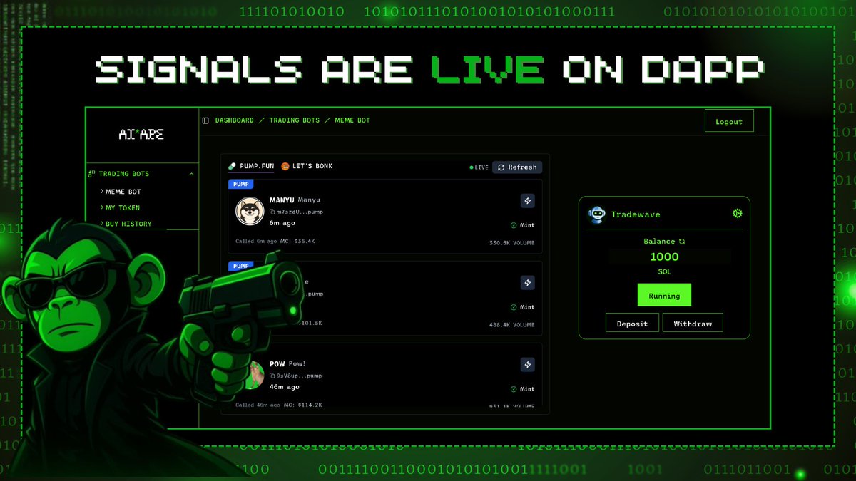 AIAPE_Tech's tweet image. Signals are now LIVE on the AIAPE DApp!

We’ve just made it easier than ever to follow AIAPE’s signals, you can now view them directly on our DApp in real time

With this new feature, you can:
- Track all signals &amp;amp; buys in one place: No more scrolling through X posts or community…