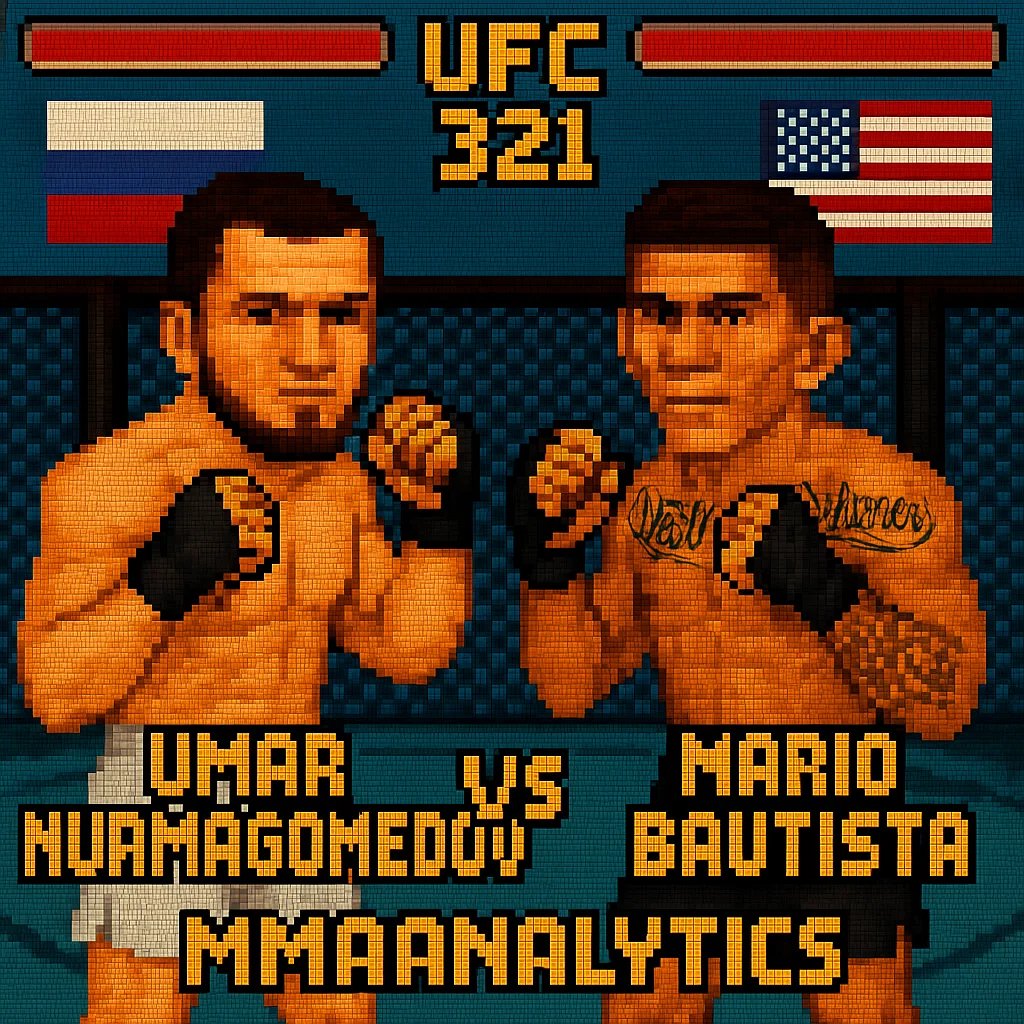 MMA Data Analytics tweet media