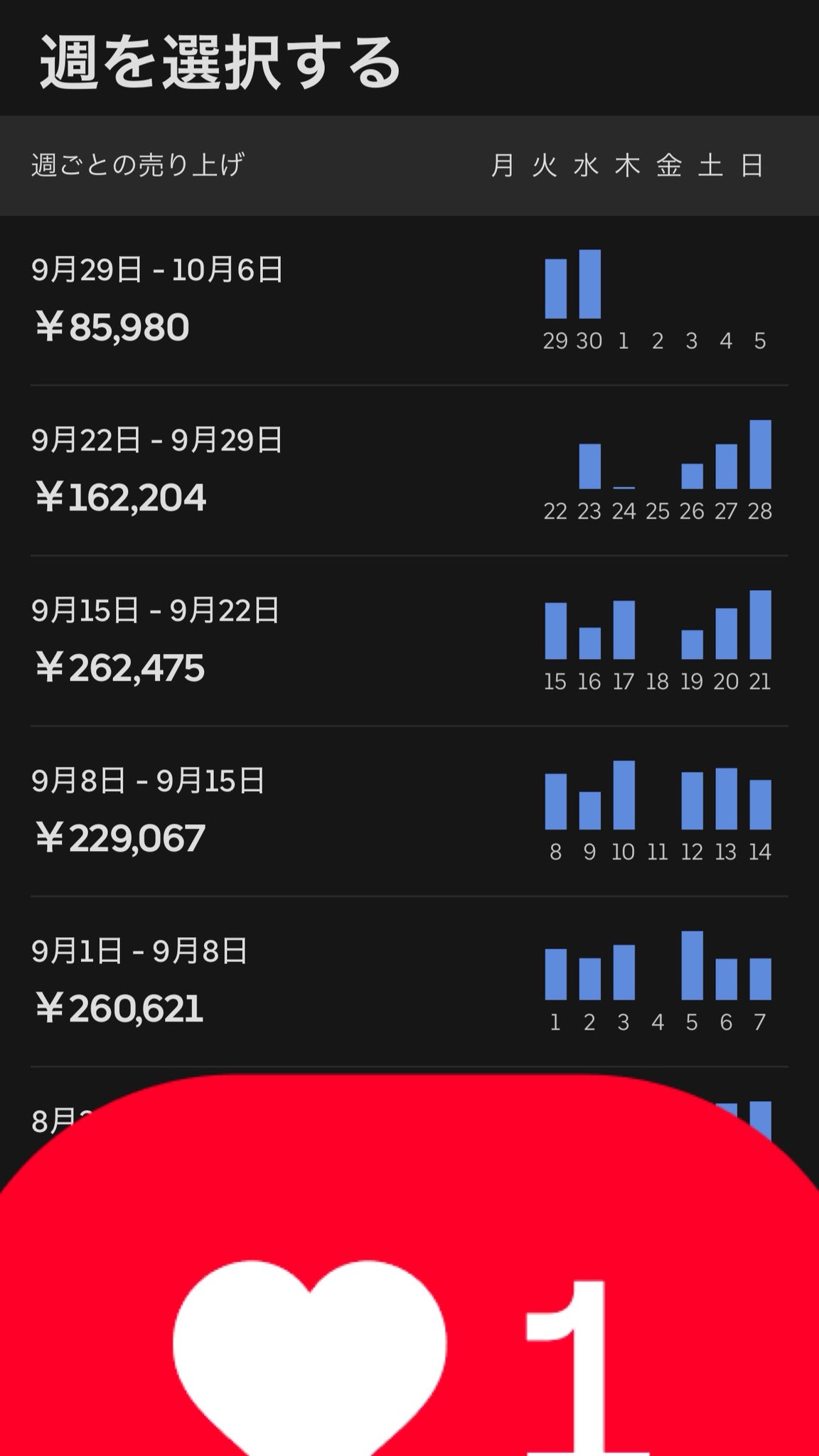 今だけ1つ150円 キスクジ キズクイック ふつうサイズ 12枚: ヘルス・ビューティー