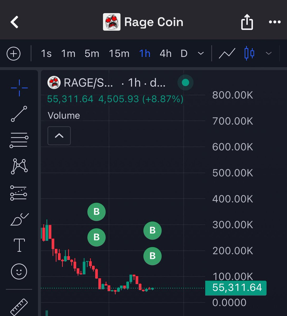 feeddmee's tweet image. buy more
Build stronger
$RAGE AND HELP $RAGE
and i will buy more!
Ca:
fZD6VmBpiAmgjUbgwRkxzyuXBy7x6XE5d3reX4CeWjC