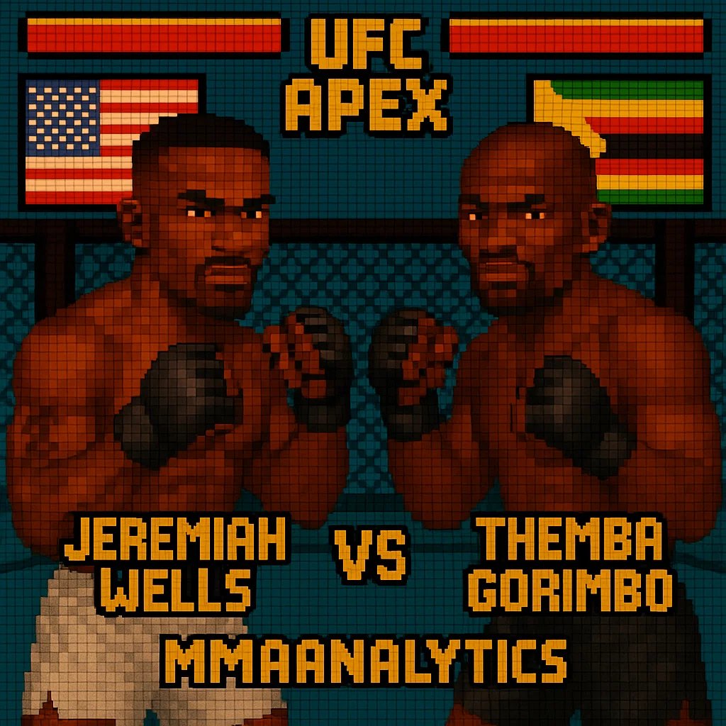 MMA Data Analytics tweet media