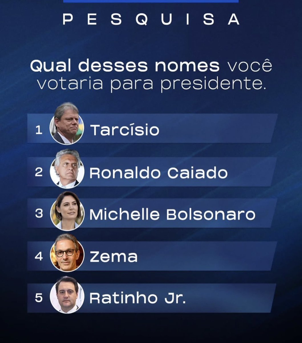 Michelle Bolsonaro tweet media