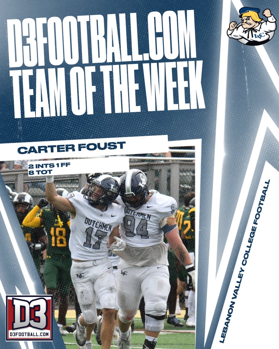 LVC Football tweet media
