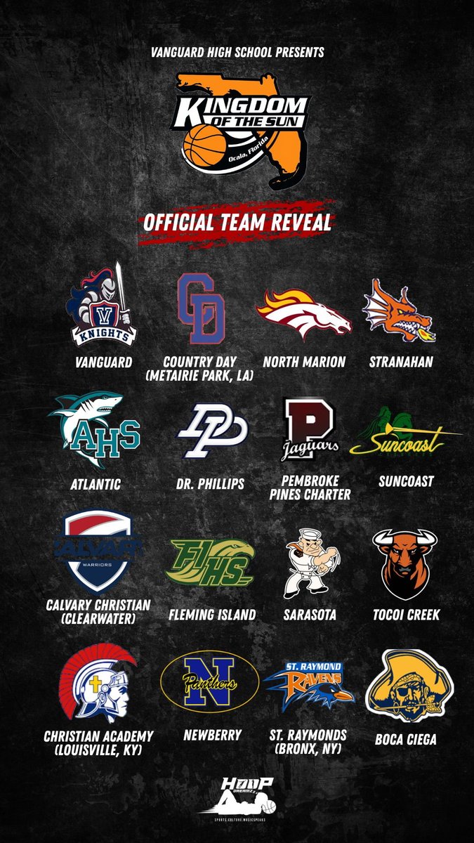 Your 2025 KOS Field!  with teams from New York, Louisiana &amp; Kentucky