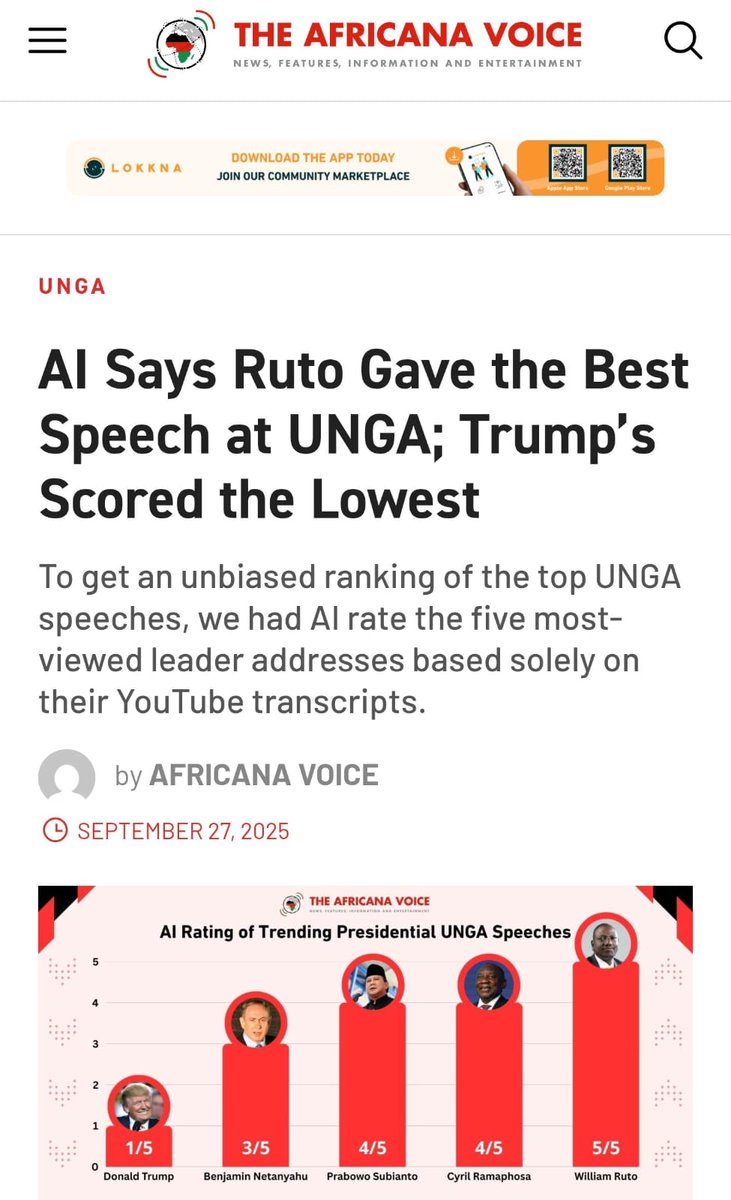 engagementhubke's tweet photo. President Ruto’s speech earning a 5/5 rating proves his global voice is resonating with clarity, conviction, and vision. Kenya is truly shining on the world stage.

National id #royalhavarspa the high court 50% off #howtoregistersha #mohamedosmanexposed #SabuniSabuni https://t.co/UX4Idv7MOq