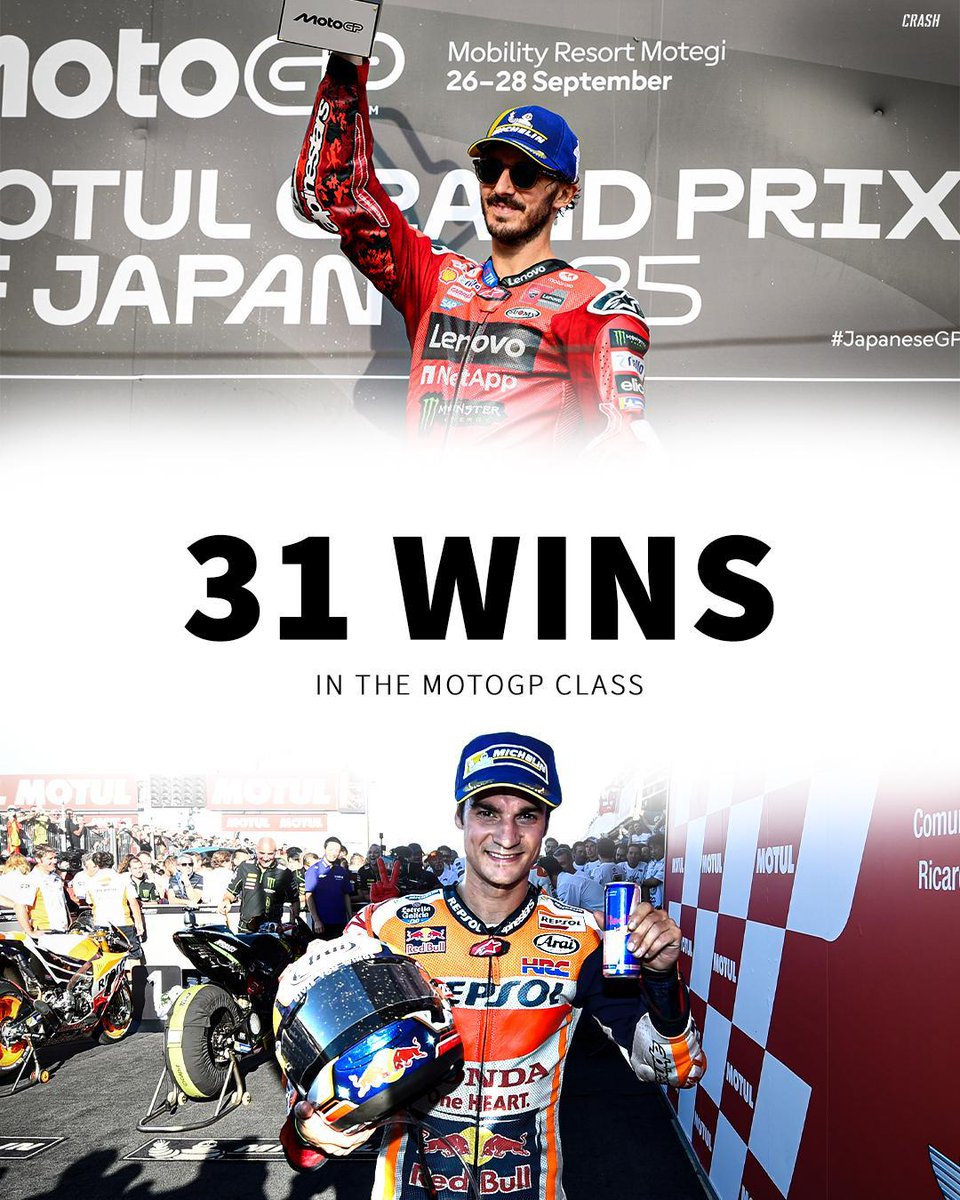 crash_motogp's tweet photo. Pecco Bagnaia is now equal with Dani Pedrosa on 31 Grand Prix wins in the MotoGP class 🏆 https://t.co/UDeuVRLL5e