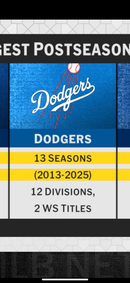 gglass1818's tweet photo. When is it a dynasty? https://t.co/FbLCH7sT8N