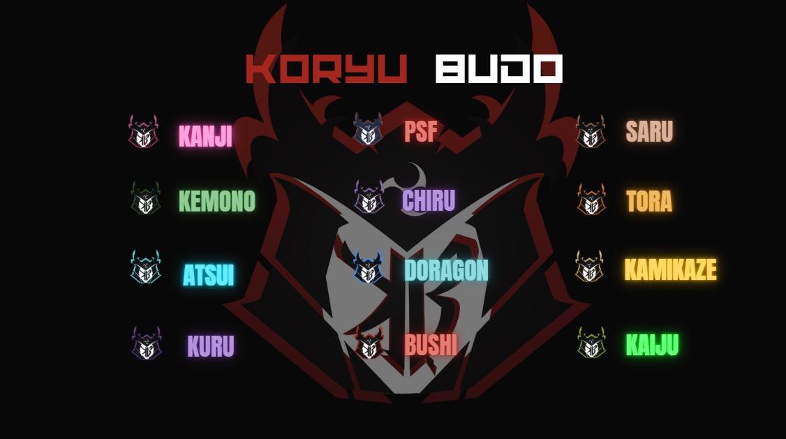 ⚡️ Los 12 elegidos han llegado.
Este domingo 5/10 empieza el camino hacia la gloria:
🥋 Presentación de cinturones
🎲 Sorteo de grupos
🔥 Tierlists con drama incluido

El destino de la Pelea de Cinturones se escribe aquí.
¿Quién será el ganador? 👊

#KB #LeagueOfLegends