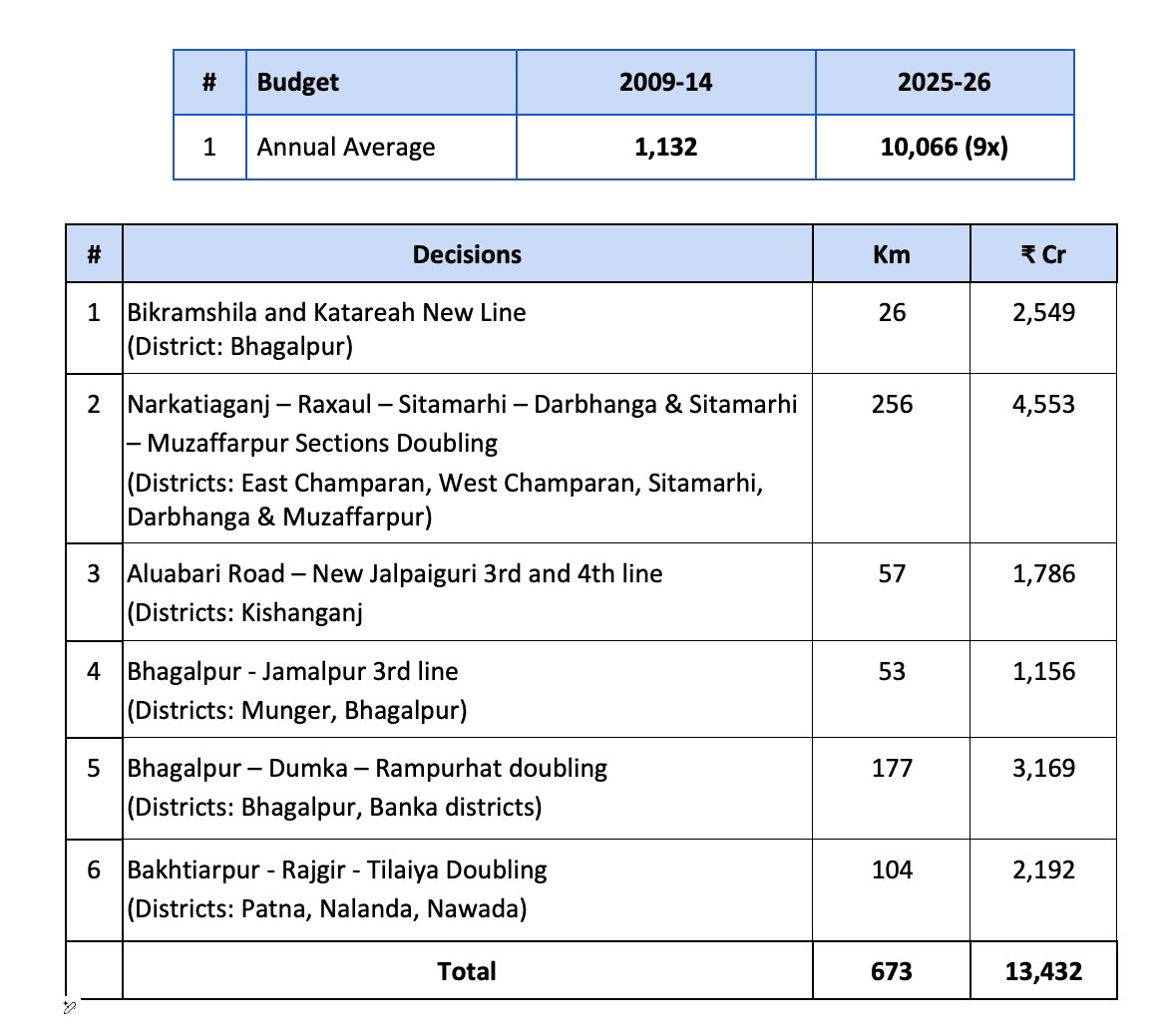 Aadhar Raj tweet media