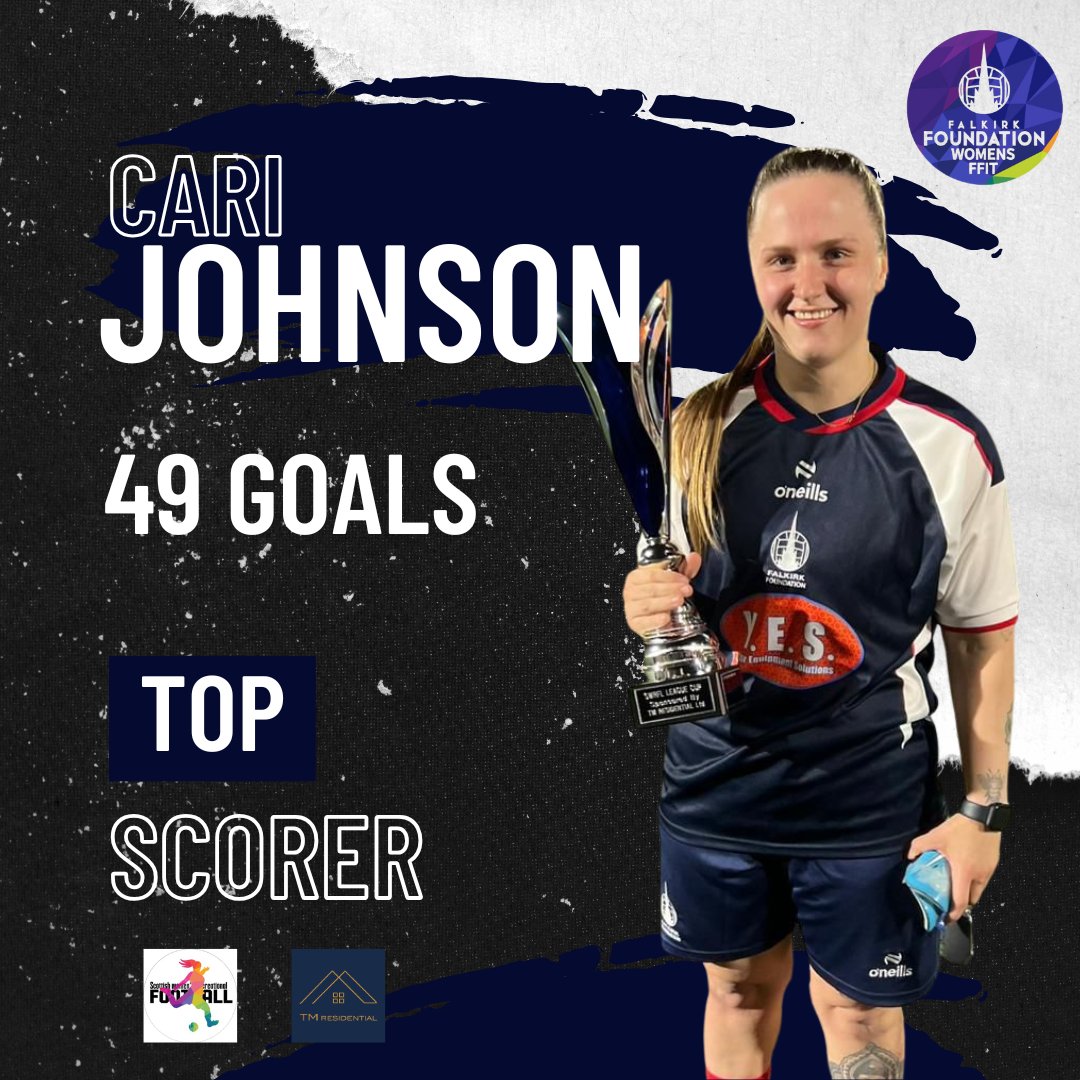 Scottish Women's Recreational Football League tweet media