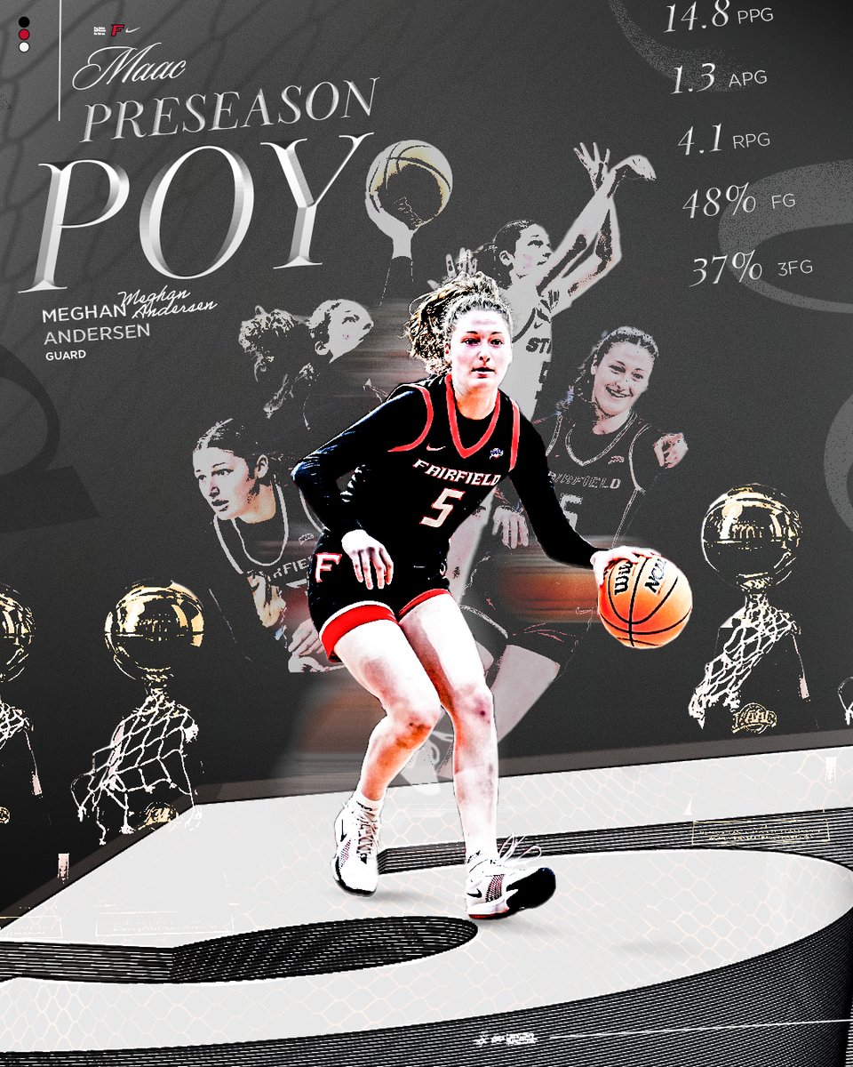 Meep Meep!

Andersen named <a href="/MAACHoops/">MAAC Hoops</a> Preseason Player of the Year

🏀🤘