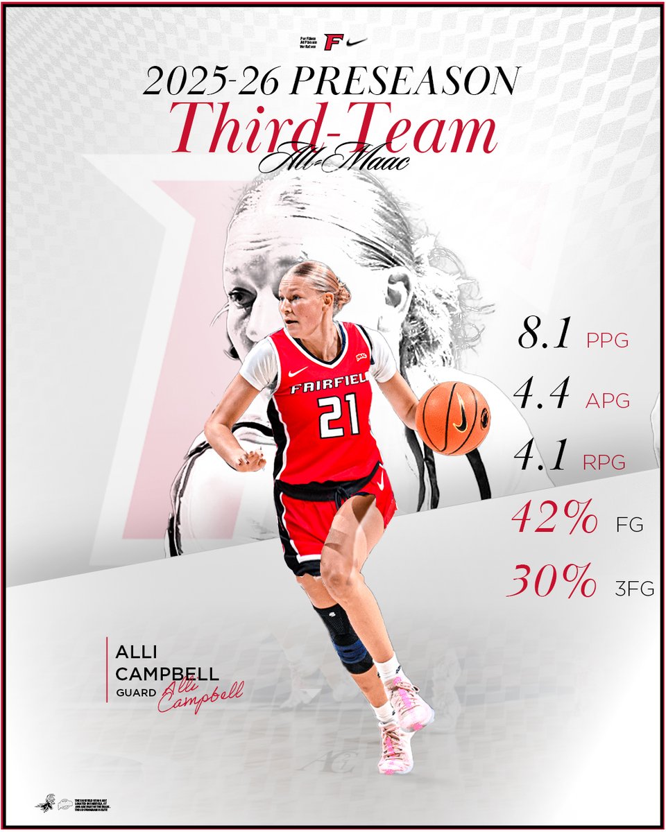 That's 5⃣ Preseason All-MAAC selections!

🏀🤘