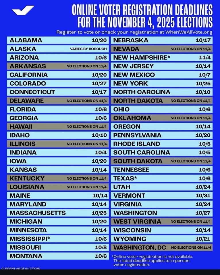 We have elections all across the country just five weeks away. 

Check your registration, get your sample ballots, make a plan and USE YOUR VOICE! 

Every vote in every election MATTERS.