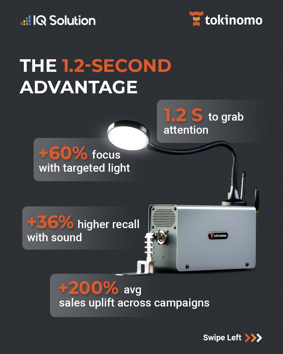 IQSolution_uae's tweet image. Proof you can take to the boardroom.

When products move, light up and speak at the shelf, shoppers stop—and sales climb.

Book your demo
info@iqsolution.me
UAE +971 55 353 6327
iqsolution.me
#Shelfobot #TokinomoMENA #IQSolution