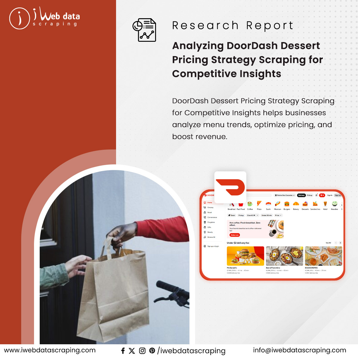 iwebdatascrape's tweet photo. #DoorDashDessert #PricingStrategyScraping for Competitive Insights helps businesses analyze #MenuTrends, optimize pricing, and boost revenue.

https://t.co/6W3NLmVs9r

#DoorDashDesserts #DessertPricing #CompetitiveInsights #MenuOptimization #FoodDeliveryData #iWebDataScraping https://t.co/UK4D8LGb98