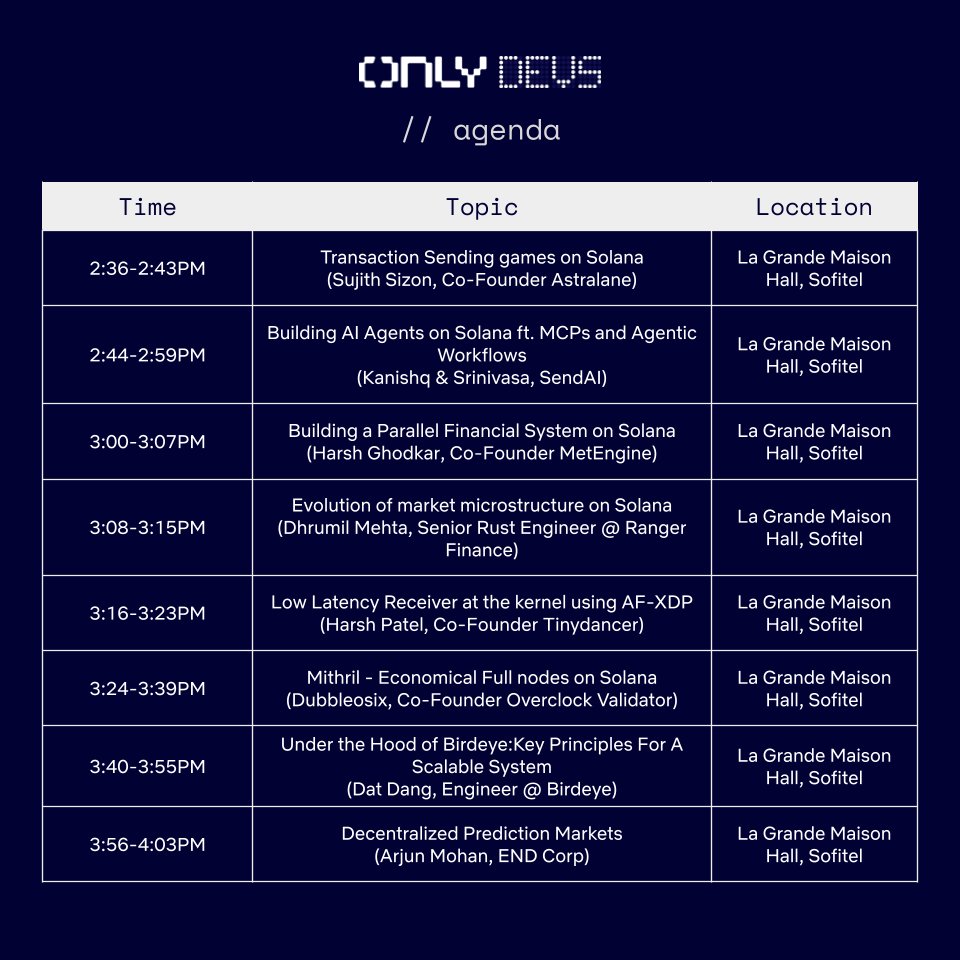 SuperteamIN's tweet image. here&apos;s the agenda for the OnlyDevs conference, mumbai.

- top devs in the ecosystem 💻
- lightning product keynotes 🚢
- open terminal for you to present 🎙️

no bs. only devs. see you there!