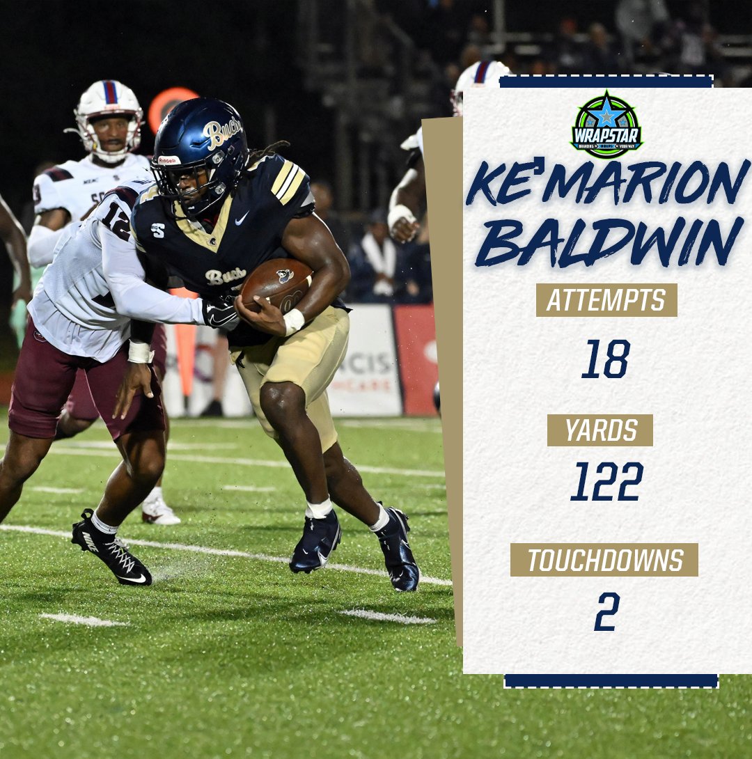 Congratulations to <a href="/KemarionB23/">Kemarion “KB2K” Baldwin 💪🏿</a> on winning this week's Wrapstar Player of the Game on Saturday! 🏴‍☠️