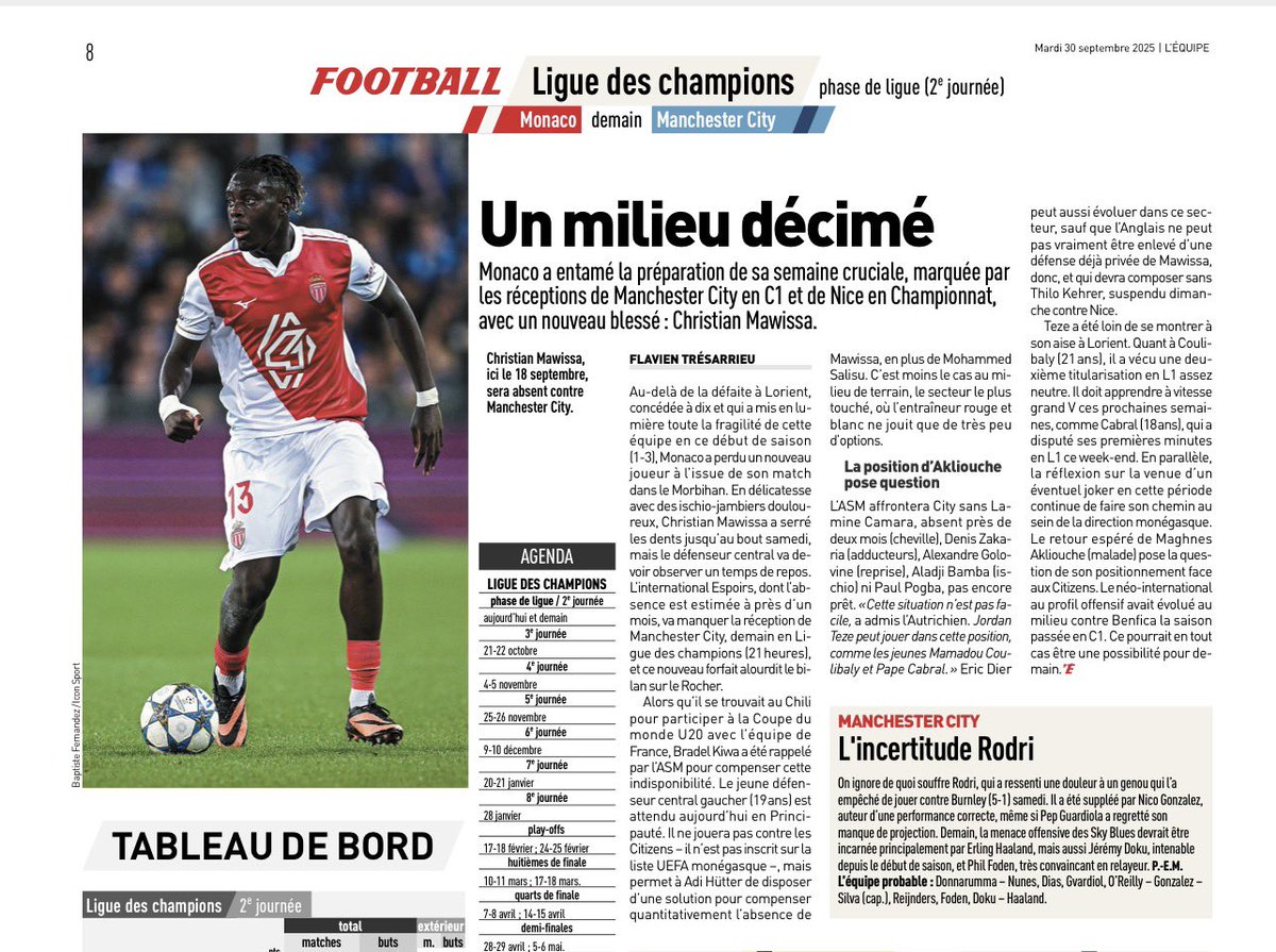 LudoLamoureux's tweet image. #actumonaco #monaco #lequipe #blessés #hecatombe #mawissa #àquiletour #unjourunblessé #preparateursphysiquesout #scuroout #asm