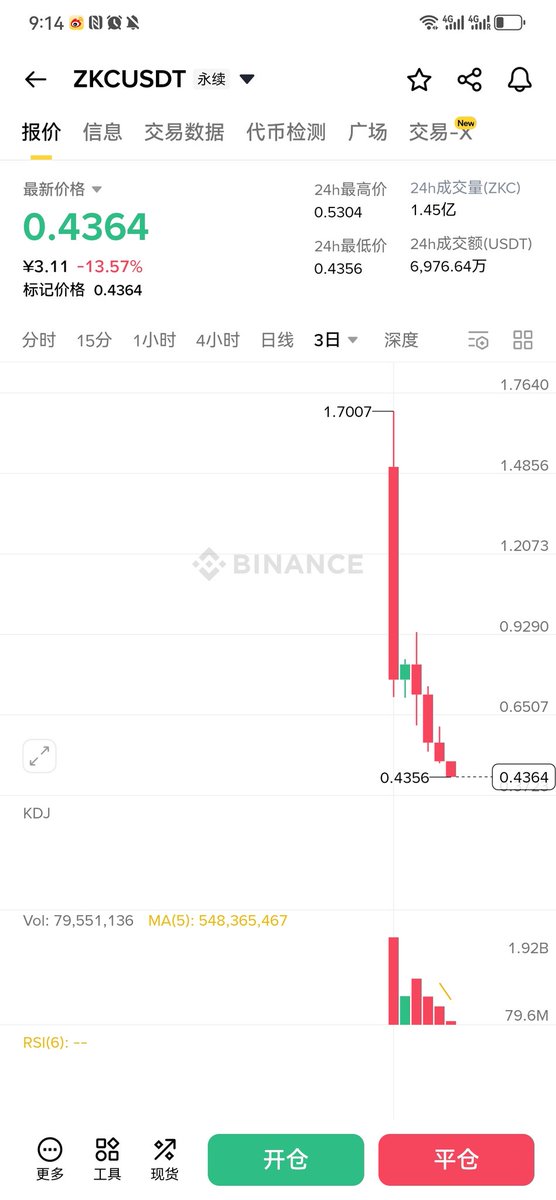 曹孟德.eth tweet media