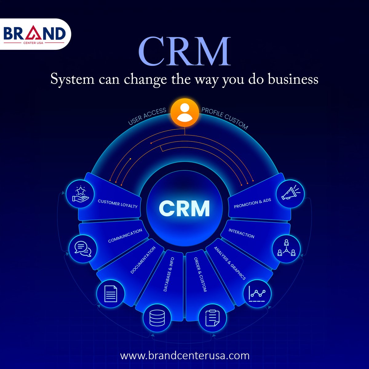 BrandCenterUSA's tweet photo. 🚀 A CRM System can transform how you do business—streamlining sales, boosting customer relationships &amp; driving growth! 📊✨

🔗 https://t.co/MzkDv3Du35

#CRM #BusinessGrowth #SalesAutomation #DigitalTransformation #GrowWithCRM https://t.co/DIdWOgtmvH