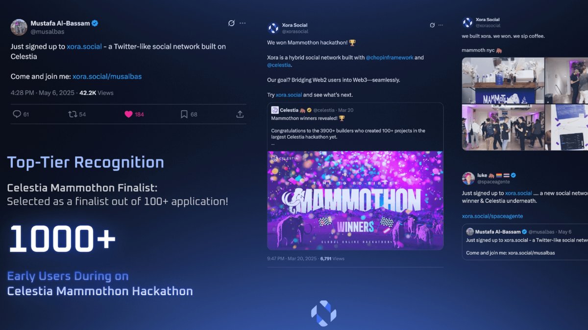 Xora Social 界面展示 Mammothon 识别与用户帖子