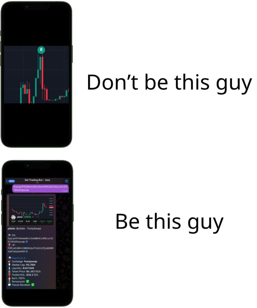 🚨 Did you know?
Just a small tweak in your settings can change your win rate.

Make sure to activate Preview Chart.
It helps you take one last look before locking in your trade!