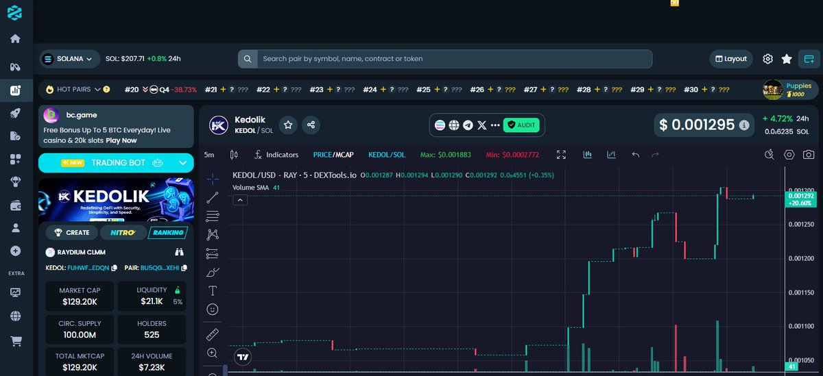 KedolikSwap tweet media