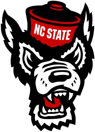 #AGTG After a great conversation with <a href="/jokerphillips/">Joker Phillips</a> I’m blessed to have received my 7th Division 1 offer from North Carolina State University! <a href="/PackFootball/">NC State Football</a> <a href="/StateCoachD/">Dave Doeren</a> <a href="/coachbaileyFB/">🏈Cᴏᴀᴄʜ Bᴀɪʟᴇʏ</a> <a href="/rhsfootball/">Richland Rams Football</a> <a href="/CSAPrepStar/">PREPSTAR</a> <a href="/PRZVicCastillo/">VicCastilloPRZ</a> <a href="/elite360recruit/">ELITE 360 Recruiting</a>  <a href="/PA_TodaySports/">PA Today</a> <a href="/PaFootballNews/">Pennsylvania Football News</a>