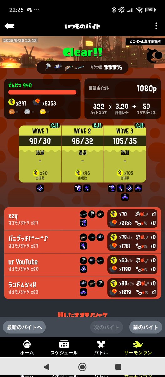 実践昼のみ291！！！！！！！！！
しゃあああああああああ