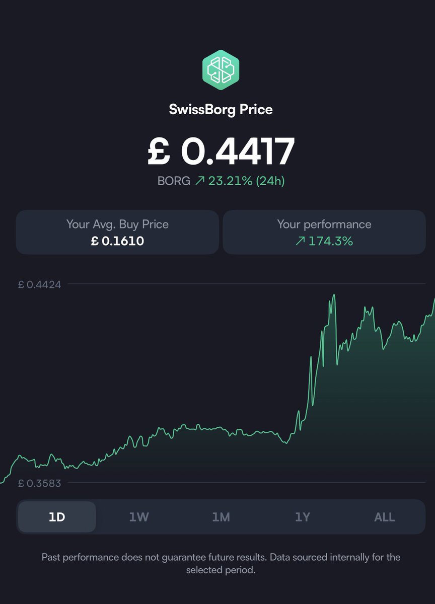 PITCHSHIFTEROG's tweet photo. @MartiniGuyYT With a average buy in of 0.16 😎 https://t.co/bnh4c7XIST